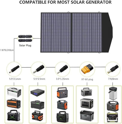 ALLPOWERS SP027 100W Foldable Solar Panel, 23% Efficient IP67 Waterproof for Power Station, Camping, RV & Home Use, Compact Portable Design（SP027-100W