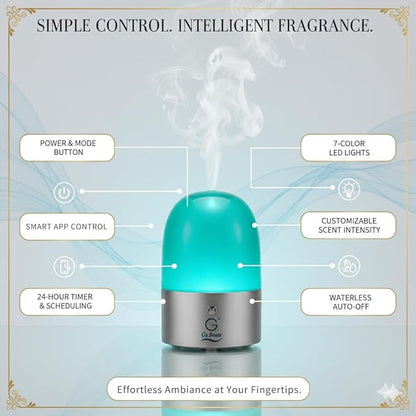 G’s Breeze Smart Diffuser with Refill – Bluetooth & Wi-Fi App Control, Gradient LED Lighting, Adjustable Scent Intensity, Low Noise, 24 Hour Schedule, Aromatherapy Diffuser for Home & Office - Rose