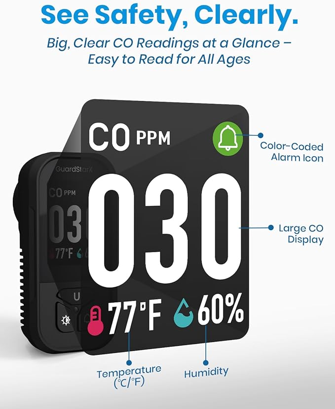 X-100D 3-in-1 Carbon Monoxide Detectors Plug in, 180°Rotating Display, Portable Carbon Monoxide Detector for Travel, CO Detector with Triple Alerts, Early Warning for Home, RV, Hotel - Black