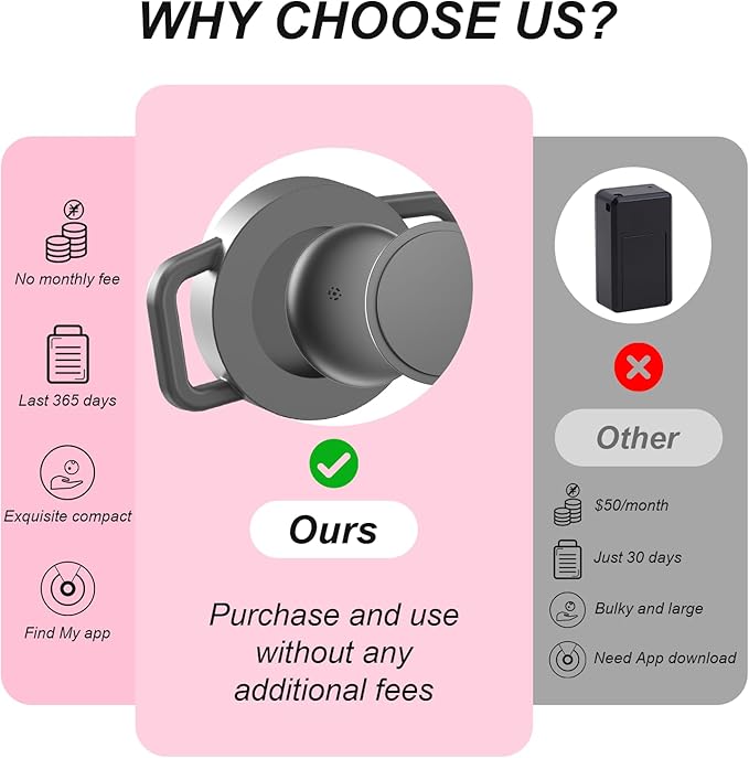 GPS Tracker for Cats, Waterproof GPS Cat Trackers Cats Collar with Bells, No Subscription, GPS Cat Collar, Adapt with Apple Find My (iOS Only) Finder Tag for items Pets Christmas Gift (Blue)