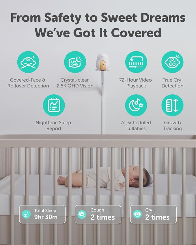 CuboAi 2025 New Model Smart Baby Monitor 3: Sleep Safety Alerts for Covered Face Rollover, 2.5K QHD Night Vision WiFi Camera, 2-Way Audio, Humidity Sensor, Lullabies. App Control (Wall Mount Set)