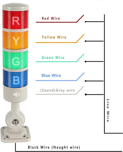 Industrial Signal Tower Stack Lights - Rotatable Base, Steady/Flashing Light Switchable, 12V 24V DC (4-Layer, with Buzzer)