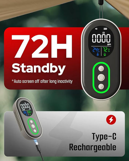 DS-399PRO Carbon Monoxide and Carbon Dioxide Detectors, 4-in-1 Portable CO2 & CO Detector with Audible & Visual Alarm, Rechargeable CO & CO2 Meter for Home, Travel, Camping, Car, 72H Standby