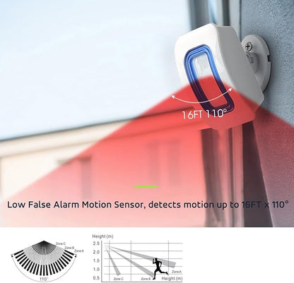 Indoor Motion Sensor Alert Wireless Caregiver Pager Bed Alarm and Fall Prevention for Elderly Dementia Patients (1 Battery Receiver 2sensor)