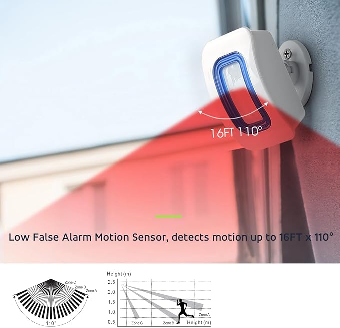 Caregiver Pager Indoor Motion Sensor Alarm Room Bed Alarms and Fall Prevention for Elderly Dementia Patients/Mailbox Alert Device for Home (1 Pager+1 Sensor)