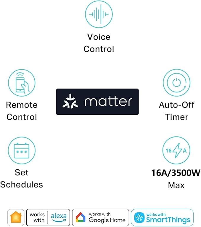 XENON Matter Smart Power Strip, Surge Protector,Support Apple HomeKit, Alexa, Google Home with Schedule Timer, App & Voice Control,5 Ft Extension Cord with 4 Smart Outlets and 4 USB Ports