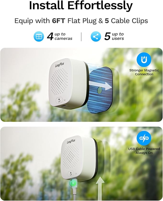 LongPlus 5MP 3K Window Camera for Home Security, 2.4G 5G WiFi Wireless Window Security Camera with Night Vision, Human/Car Detection, Two-Way Audio,24/7 Recording