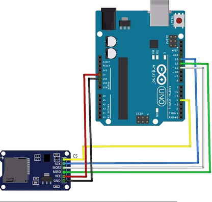 DAOKI 5Pcs Micro SD Storage Board Module With SPI Interface for Arduino Raspberry Pi - TF Card Memory Shield Expansion Board 6-pin With Dupont Wire