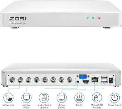 ZOSI H.265+ 3K Lite 8 Channel Security DVR Recorder with 1TB HDD,8CH Hybrid 4-in-1 CCTV DVR for 960H 720P 1080P Home Surveillance Camera System,Person Vehicle Detection,Remote Access,24/7 Recording