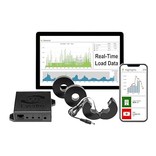 Eyedro 3-Phase Commercial & Industrial Energy Meter - Real-Time kWh/W/A/V/PF/$ Data - Solar & Net Metering - WiFi (2.4 GHz) & Ethernet - Up to 600V - 3 × 200A Sensor - Made in North America