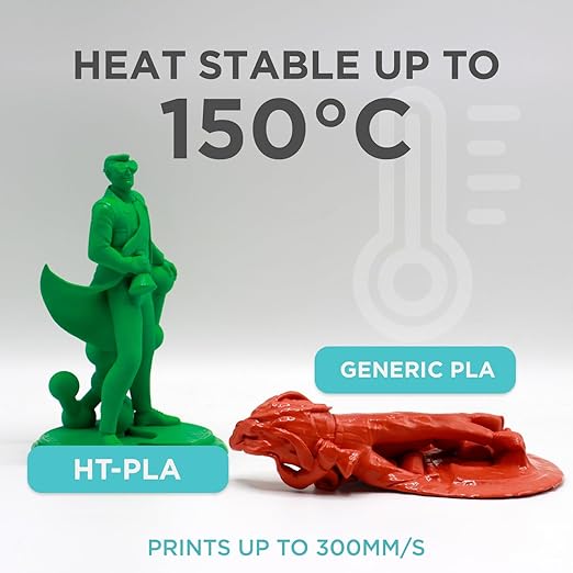 Polymaker HT-PLA Filament 1.75mm Gradient Fire, High Temp PLA for 3D Printing, Heat Stable Up to 150°C, Easy to Print, Works with Most FDM Printers, 1kg Spool
