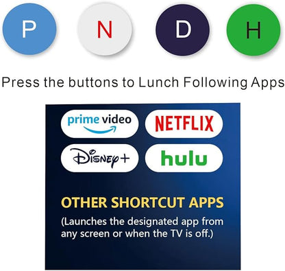Replacement Voice TV Remote for Fire Series, Smart TV Stick (HD, 4K, 4K Max, Lite), fit for TV Cube and Omni, Insignia, Toshiba Smart TVs
