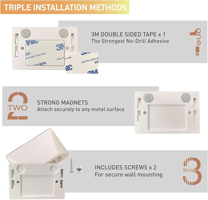 White Motion Sensor Night Light for Doors, Cabinets & Stairs | 3-Way Magnetic/Adhesive/Screw Mount | Auto On/Off in Darkness | Battery-Powered LED for Hallway & Keyhole