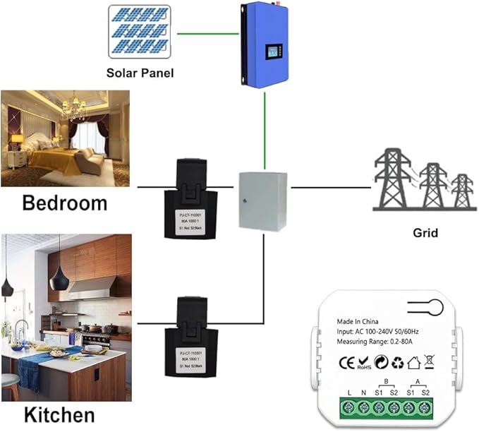 WiFi Intelligent Energy Meter Solar PV System Power Production Consumption Bidirectional Monitoring Meter Mobilephone APP Control Power Monitor with CT