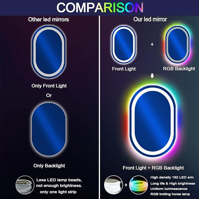 THEKLA 20 x 32 Inch Oval LED Vanity Mirror with Lights Smart Dimmable 3 Color+ Rainbow RGB Color Changing Backlit 32" Oval Lighted Mirror for Bathroom Wall Horizontal/Vertical Mount Anti-Fog
