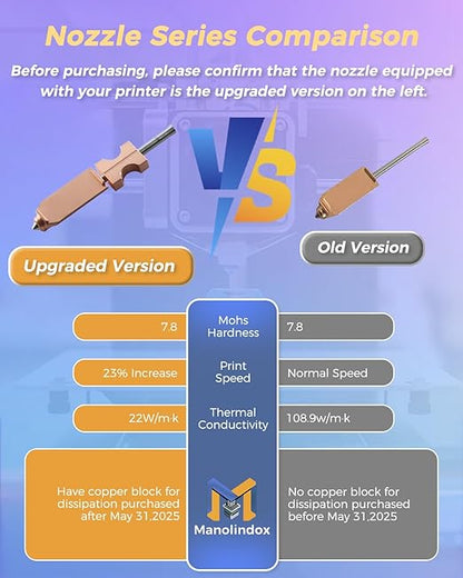 Upgraded 2Pack 0.4MM AD5X Quick-Detachable Nozzle for Flashforge AD5X Hotend Kit, Support 300°C High Temperature and 600mm/s Print Speed, with Silicone Socks/Nozzle Cleaning Kit