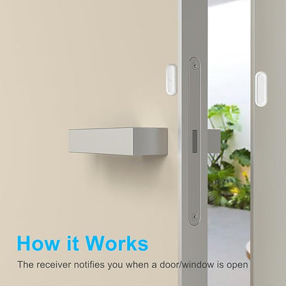 GreenCycle Door Sensor Chime When Door Opens, Entry Alert Chime for Business/Home/Office/Store, 600FT Range, 36 Chimes 4 Adjustable Volume, 3 Sensors + 2 Receivers