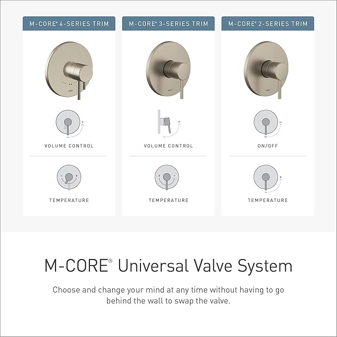 Moen M CORE Mixing Shower Valve with 2 or 3 Function Integrated Transfer, CC/IPS Connections and Stops, U232CIS
