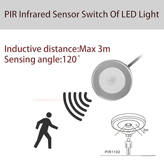 VST Motion Sensor Light Switch, IR Sensor, Led Light Automatic Door Switch for Closet Light Under Cabinets Counters Wardrobes with 12V JST Male and Female Connector (DC 12/24V)