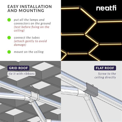 Neatfi LED Hexagon Garage Lights with 14,763 Lumens, 3 Light Modes (6900K/4300K/3000K), 133W Hexagon LED Lights for Car Detailing, Barber Shops, Basements, Beauty Salons & Gyms (5 Hex Grids, CCT)