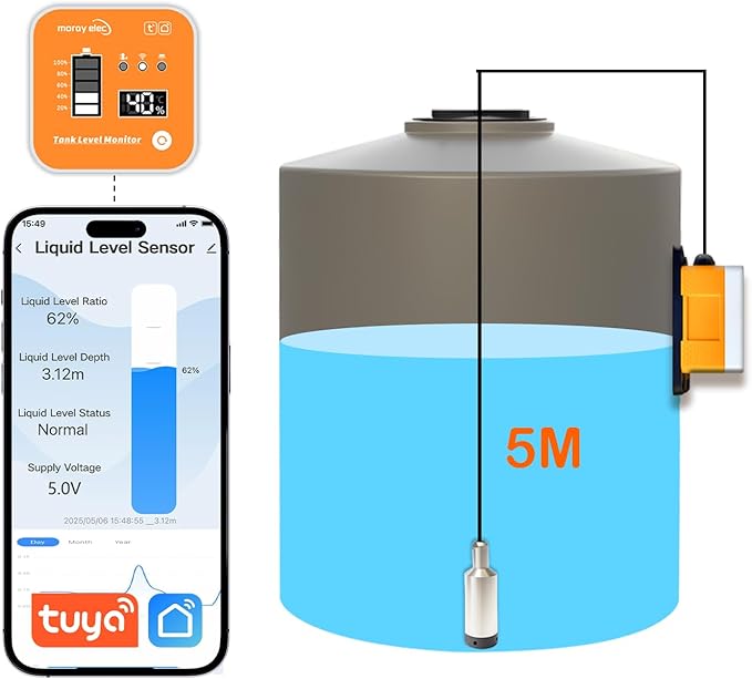 Moray Smart WiFi Water Level Sensor Water Level Transmitter Level Monitor Sensor , Gateway Automatic Alarm Indicator for Smart Life Mobile APP Smart Home Remote IP67 Waterproof (ME202R 5m)