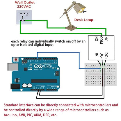 2PCS 4 Channel 5V Relay Module with Optocoupler High or Low Level Trigger Expansion Board for Raspberry Pi Arduino