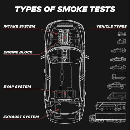 AutoLine Pro EVAP High Volume Smoke Machine Leak Tester with Built-in Air Pump - Shop Series Plus - Automotive Smoke Tester with Best Ranked Smoke Fluid, Premium Cone & Gas Cap Adapter