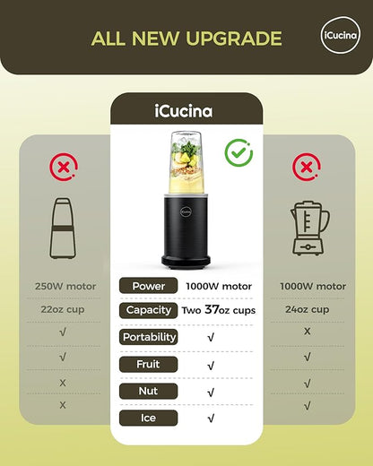 iCucina Smoothie Blender, 1000W Personal Blender for Shakes and Smoothies with 2 x 37oz Protable Cups and Lids, Single Serve Blenders for Ice Crushing, Bean Grinding, Frozen Fruit Drinks, Black