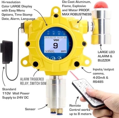 Volatile Organic Compounds VOC Detector by Forensics | Industrial Wall Mount | USA NIST Calibration | Explosion Proof | Adjustable Sound & Light Alarms | Relay Output | 0-100 ppm VOC |