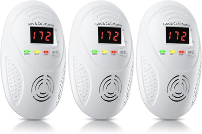 Carbon Monoxide Detectors and Natural Gas Detector, Carbon Monoxide Detectors Plug in, Gas Leak Detector with Dual Sensors - Natural, Propane, Co Leak Detection for Home, RV Essentials, White, 3Pcs