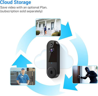 1080p Wireless Video Doorbell Camera with Indoor Receiver, AI Human Detection, 2-Way Audio, Night Vision, Cloud Storage, Real-Time Alerts, Smart Home Protection (Black)