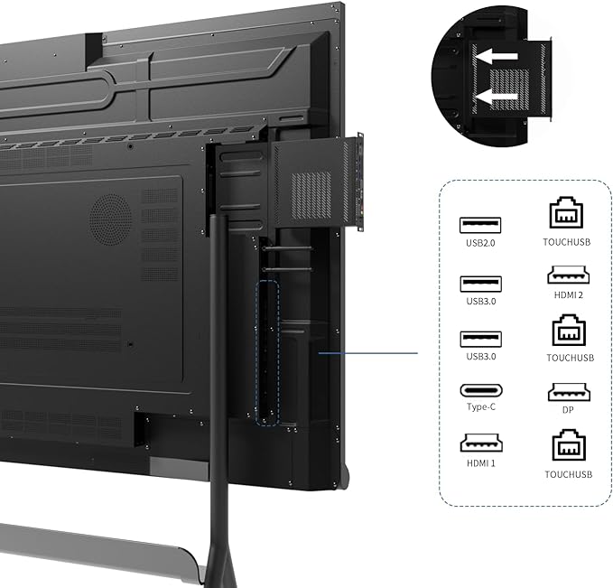 Tiburn INSPUR 65" Ultra 4K UHD Smart Board | Android 13 & Windows 11 Pro Dual OS, 8-Line Array Mic, Auto-Framing Webcam, Enterprise whiteboard for Office, Classroom, Conference Wall Mount Included