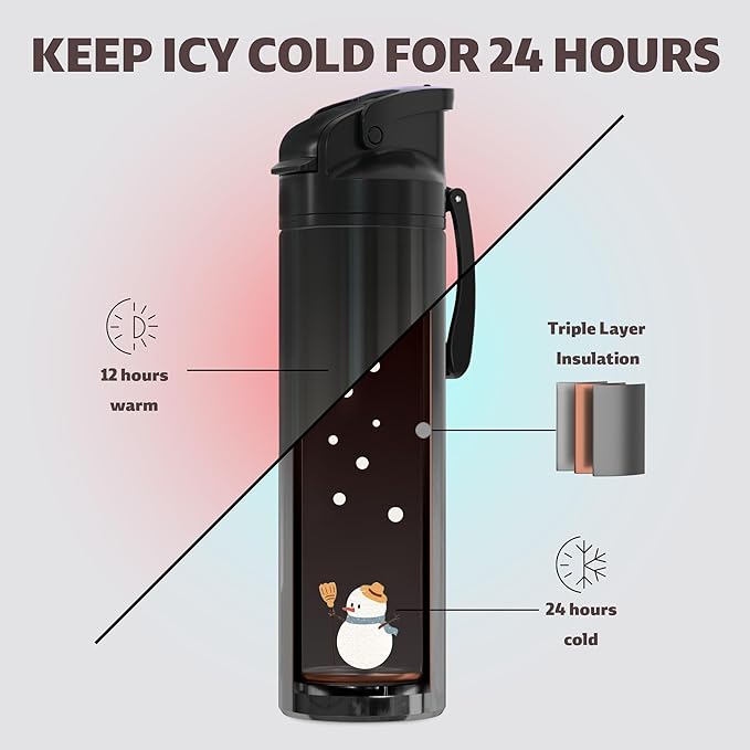 OISIZ Insulated Water Bottle 24 oz with 2 in 1 Spout and Straw Lid,One Click Safety Lock,100% Leakproof,Keep Cold 24H,Vacuum Stainless Steel Water Bottle for School,Travel and Sports,Dishwasher Safe