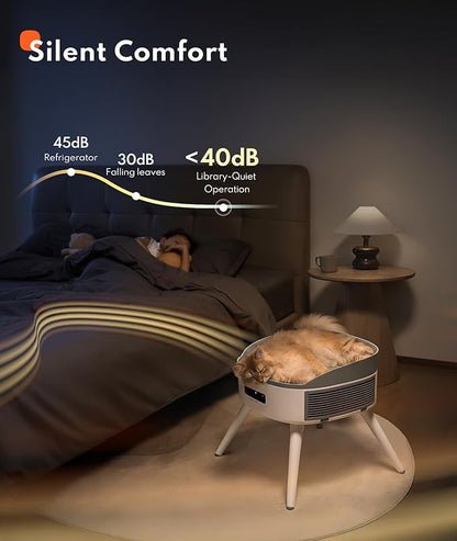 HomeRunPet Pet-Safe Space Heater with Heated Cat Bed - 2-in-1 Ceramic Heater for Room & Pets, 1300W Fast Heat, Energy Saving