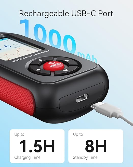 Decibel Meter, Sound & Noise Decibel Level Reader Monitor, SPL Meter 30dB to 130dB(A) with Record, Visual Alarm, A/C Weighted, Rechargeable for Home, Classroom