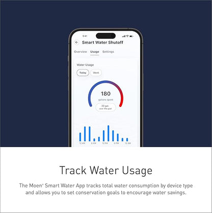 Flo by Moen 3/4-Inch Smart Water Shutoff with Smart Water Detector, 1-Pack