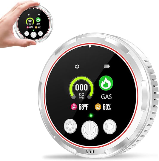 4 in 1 Carbon Monoxide Detectors Plug in, Real-Time Monitor CO & Gas Leak Detector with Temp/Humidity Display, Portable Carbon Monoxide (CO) Alarm Natural Gas Detector for Home, RV Camping Essentials