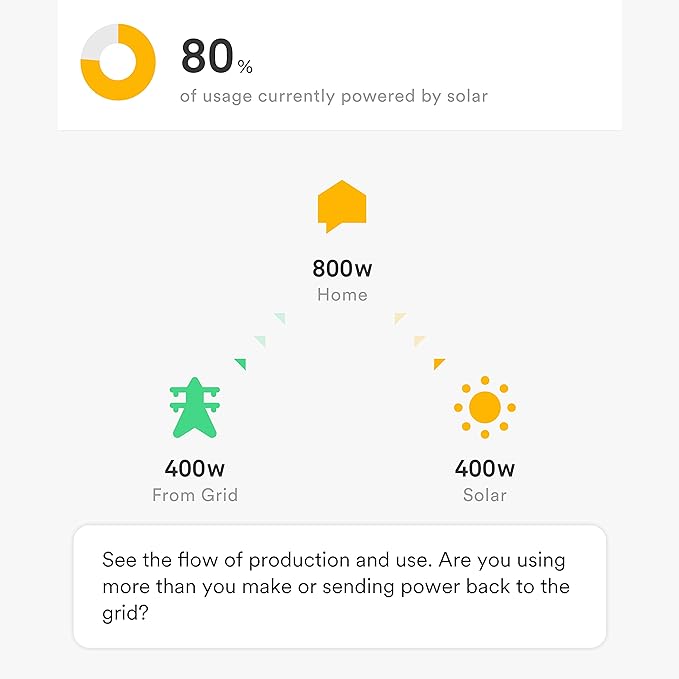 Sense Energy Monitor with Solar – Track Electricity Usage and Solar Production in Real Time Meets Rigorous ETL/Intertek Safety Standards