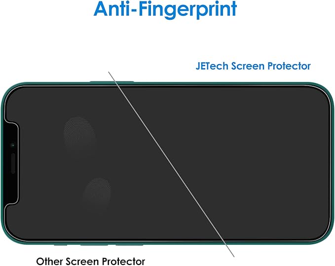 JETech Privacy Screen Protector for iPhone 12 Pro 6.1-Inch with Camera Lens Protector, Anti Spy Tempered Glass Film, 2-Pack Each