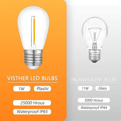 24-Pack String Light Bulbs, S14 Outdoor Waterproof Replacement Bulb, E26 Base Bulbs, 1W 120V, 2700K Warm White