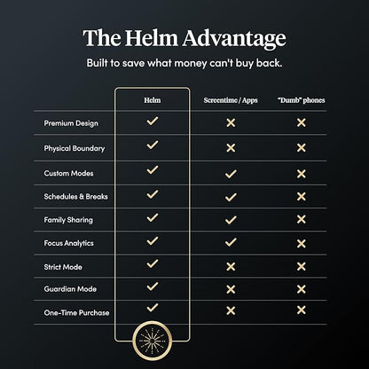BestSelf Helm Focus Device – Premium NFC-Powered Phone Distraction Blocker Physical App Blocker Tool for Deep Work, ADHD Focus, and Screen-Free Productivity