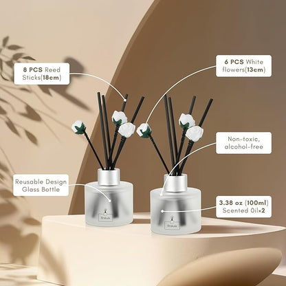 Brakula 2 Pack Reed Diffuser Set, Eucalyptus & Wild Mint Scented, Home Fragrance with 14 Sticks Bathroom Decor, Reed diffusers for Home 6.76 fl oz (Eucalyptus & Wild Mint)