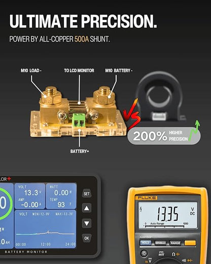 500A Battery Monitor with Shunt, 3.5" Color Screen RV Monitor with 16ft Cable, Support High Low Voltage Current Programmable Alarm for 8-120V Lifepo4, Lithium, Gel, Flooded Battery