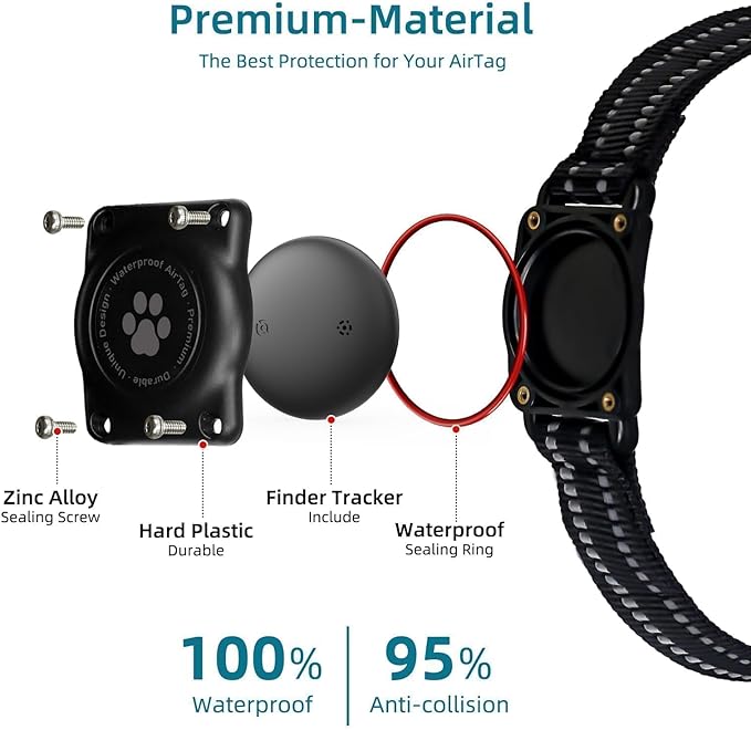 GPS Tracker for Dogs, Mini GPS Cat Tracker, Smart Pet Activity Tracker (iOS Only), No Monthly Fee, Compatible with Apple Find My, Anti-Lost, Finder Tag for Vehicles/Pets/Kids/Items (2 Pack)
