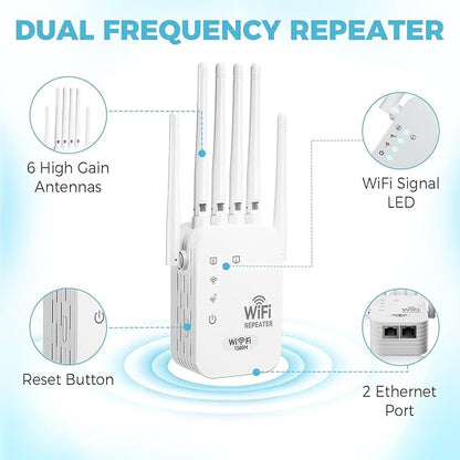 WiFi Range Extender Up to 12000 Sq.Ft Coverage, Up to 300Mbps with 4 High-Gain Antennas, 3-in-1 Mode with Ethernet Port, Easy Setup