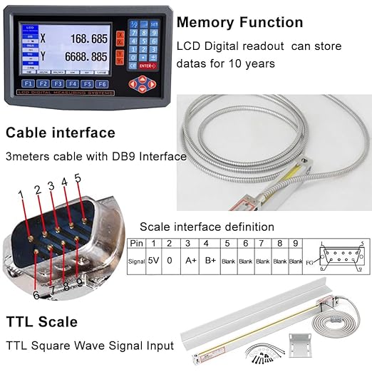 2/3 Axis Digital Readout and TTL Precision Linear Glass Scale DRO Encoder for Milling Lathe. Note:Display&Scales Sold Separately,Pls Select The Size Options! (2 Axis LCD Digital Readout ONLY!)