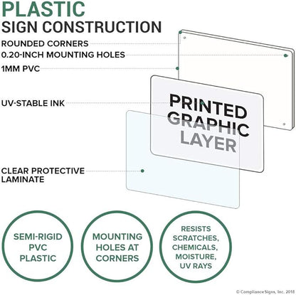 ComplianceSigns.com Sterile Area Authorized Personnel Only Sign, 10x7 in. Plastic for Medical Facility Restricted Access, Made in USA