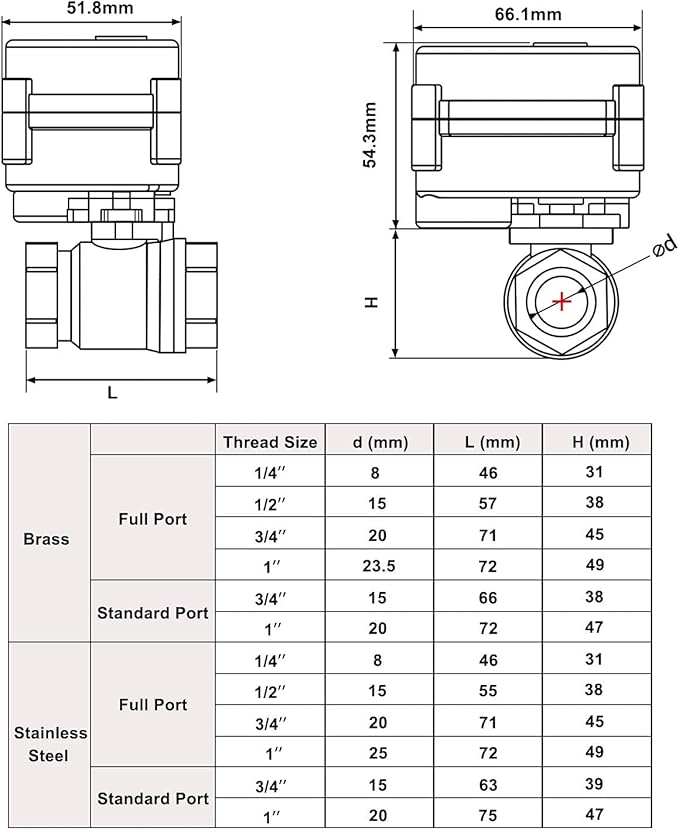 U.S. Solid 1" Motorized Ball Valve 85-265V AC Brass Electrical Ball Valve, 2 Wire Auto Return Setup Normally Closed