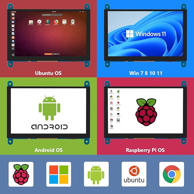 5 Inch IPS LCD Touch Screen Display Panel 800×480 Capacitive Screen HDMI Monitor for Raspberry Pi 5/4/3, BB Black, Windows 10 8 7