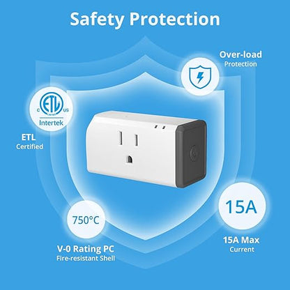 SONOFF S31 WiFi Smart Plug with Energy Monitoring, 15A Smart Outlet Socket ETL Certified, Work with Alexa & Google Home, IFTTT Supporting, 2.4 Ghz WiFi Only (2-Pack)